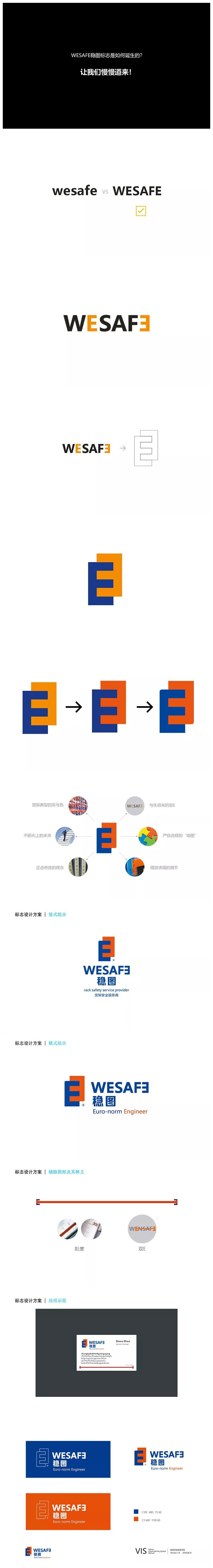 稳图l新ogo是怎么来的