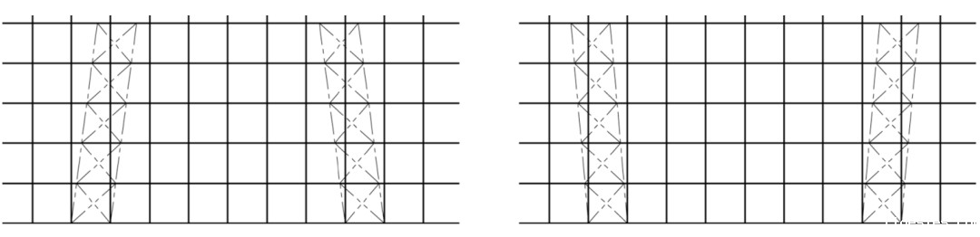 图4　施加的镜像地坪转动变形