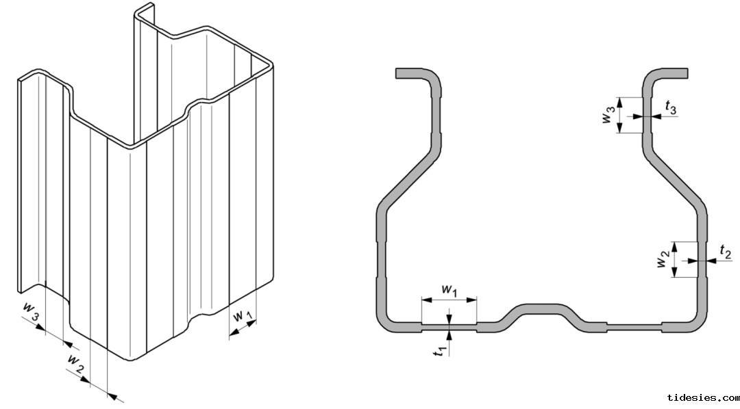 货架立柱等效厚度板条的截面