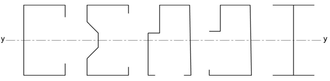 侧向扭转屈曲起控制作用的横梁截面示例