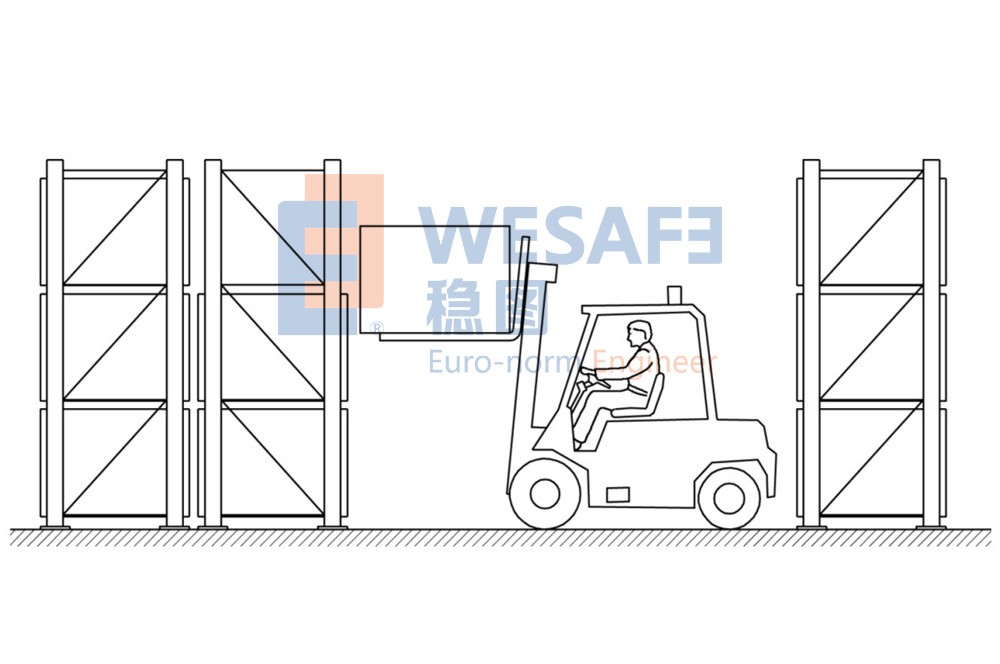 横梁式货架(配备叉车)安装公差