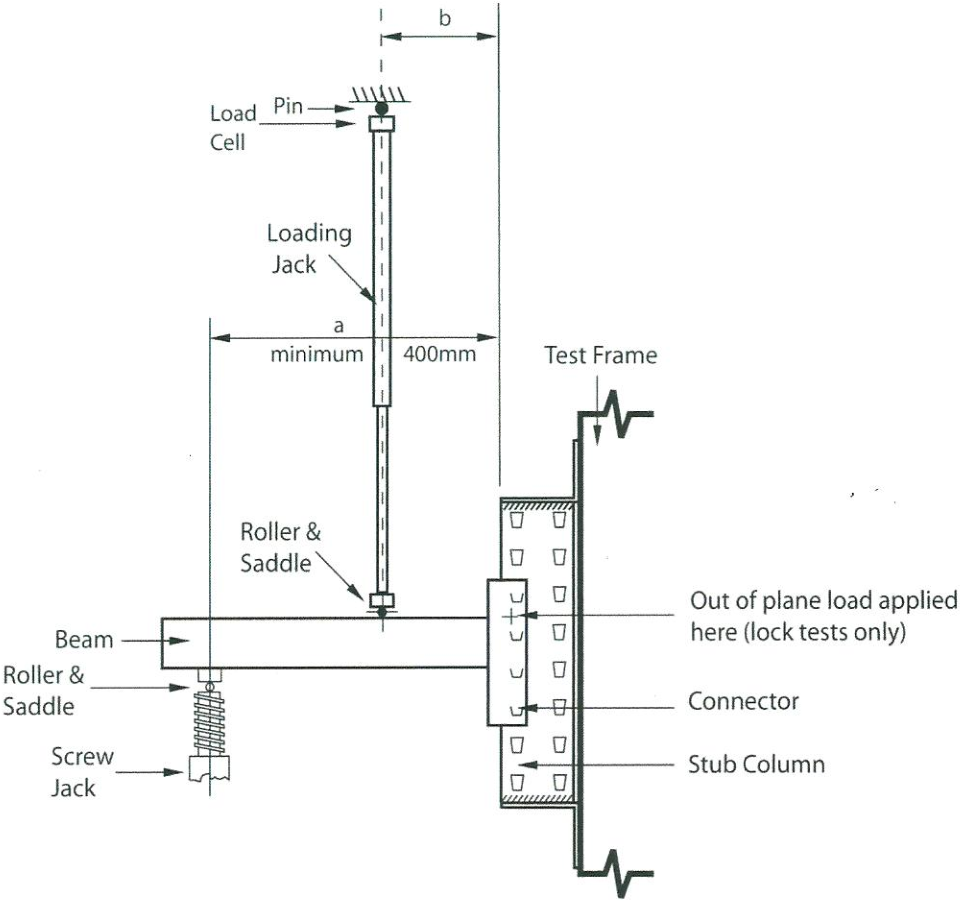 梁柱节点剪切测试-稳图新利18官方网站下载ios