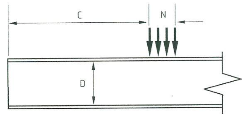 横梁集中荷载-稳图新利18官方网站下载ios