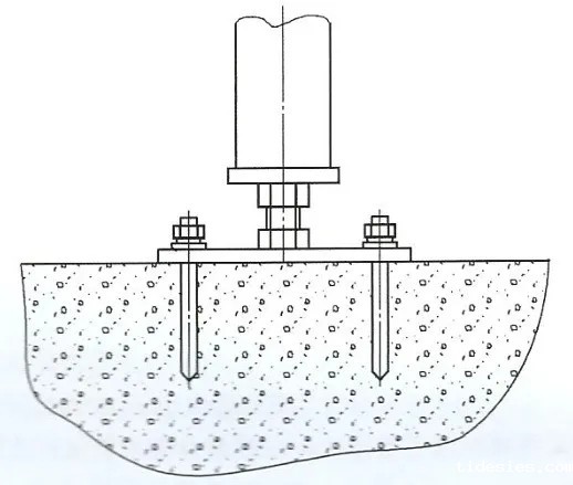 单螺杆可调式柱脚