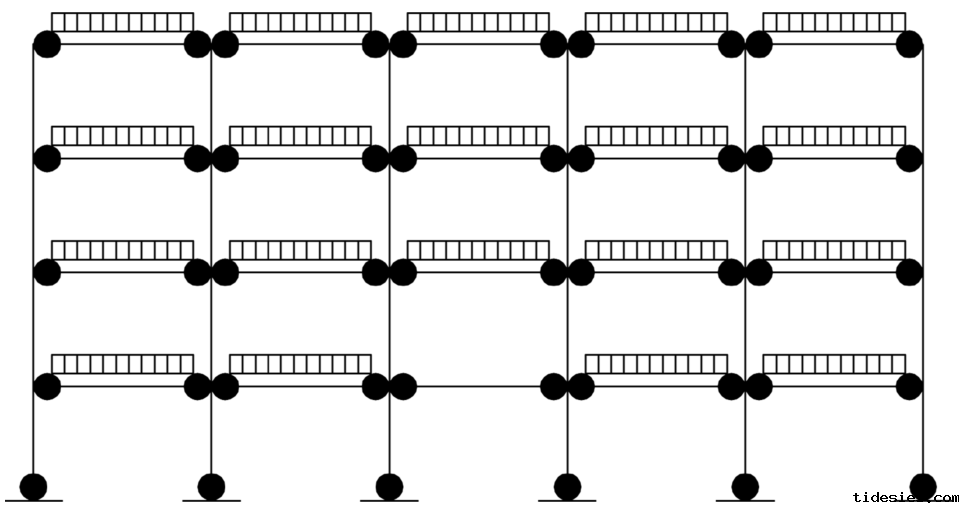 存储单元荷载的不利布置