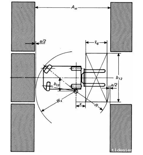 巷道最小宽度计算方法