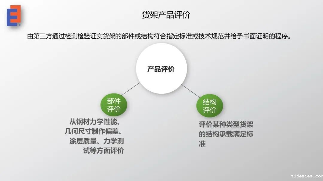 稳图专业化货架人才队伍打造